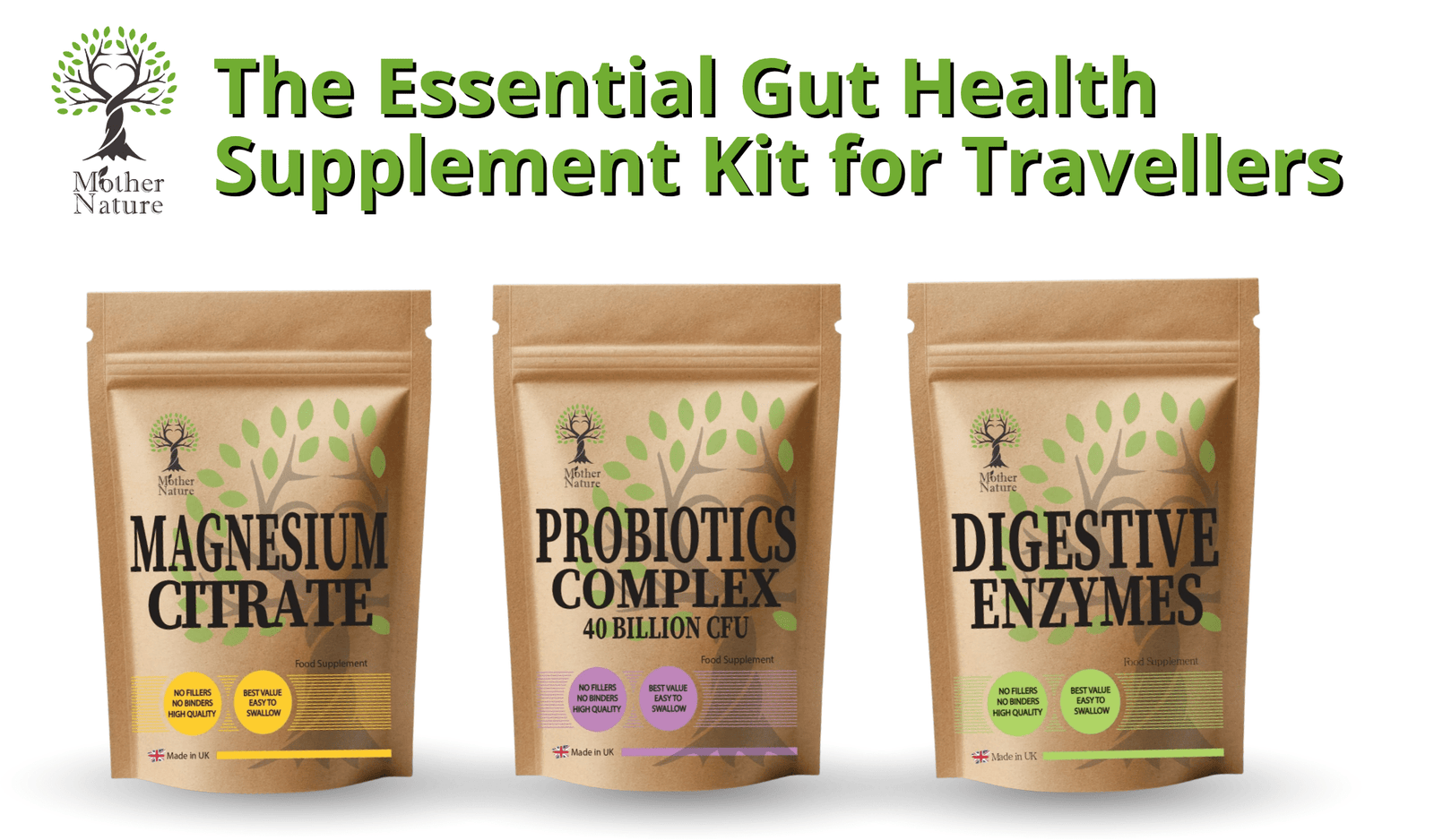 Holiday Gut Health: How to Keep Your Digestion Happy When You Travel - MOTHER NATURE SUPPLEMENTS