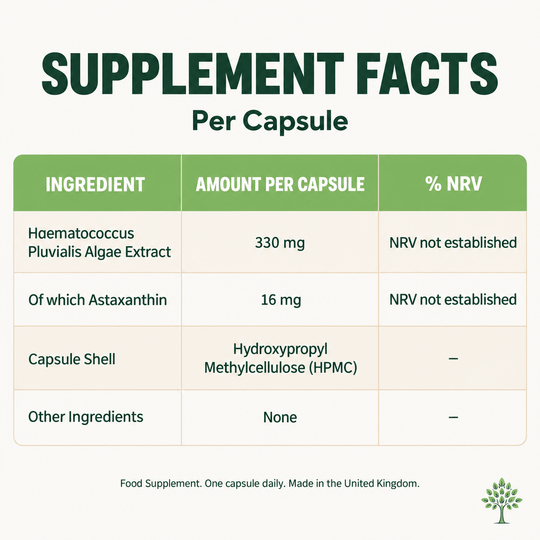 Astaxanthin 16mg – Vegan Algae Capsules | Mother Nature - MOTHER NATURE SUPPLEMENTSAstaxanthin 16mg – Vegan Algae Capsules | Mother NatureDiet Supplements